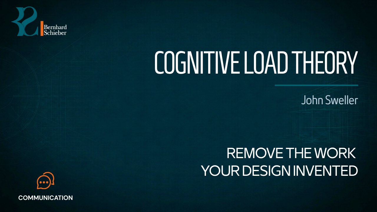 Cognitive Load Theory — Remove the work your design invented. Executive Insight Brief 424 by Bernhard Schieber.
