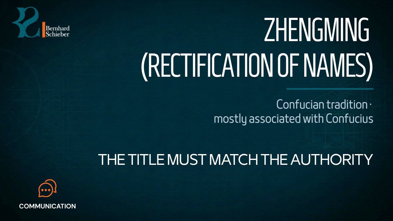 Rectification of Names (zhengming) — The title must match the authority. Executive Insight Brief 486 by Bernhard Schieber.