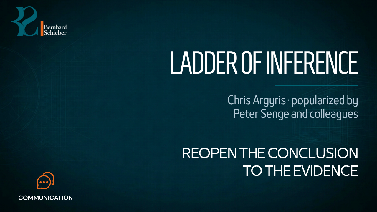 Ladder of Inference — Reopen the conclusion to the evidence. Executive Insight Brief 295 by Bernhard Schieber.