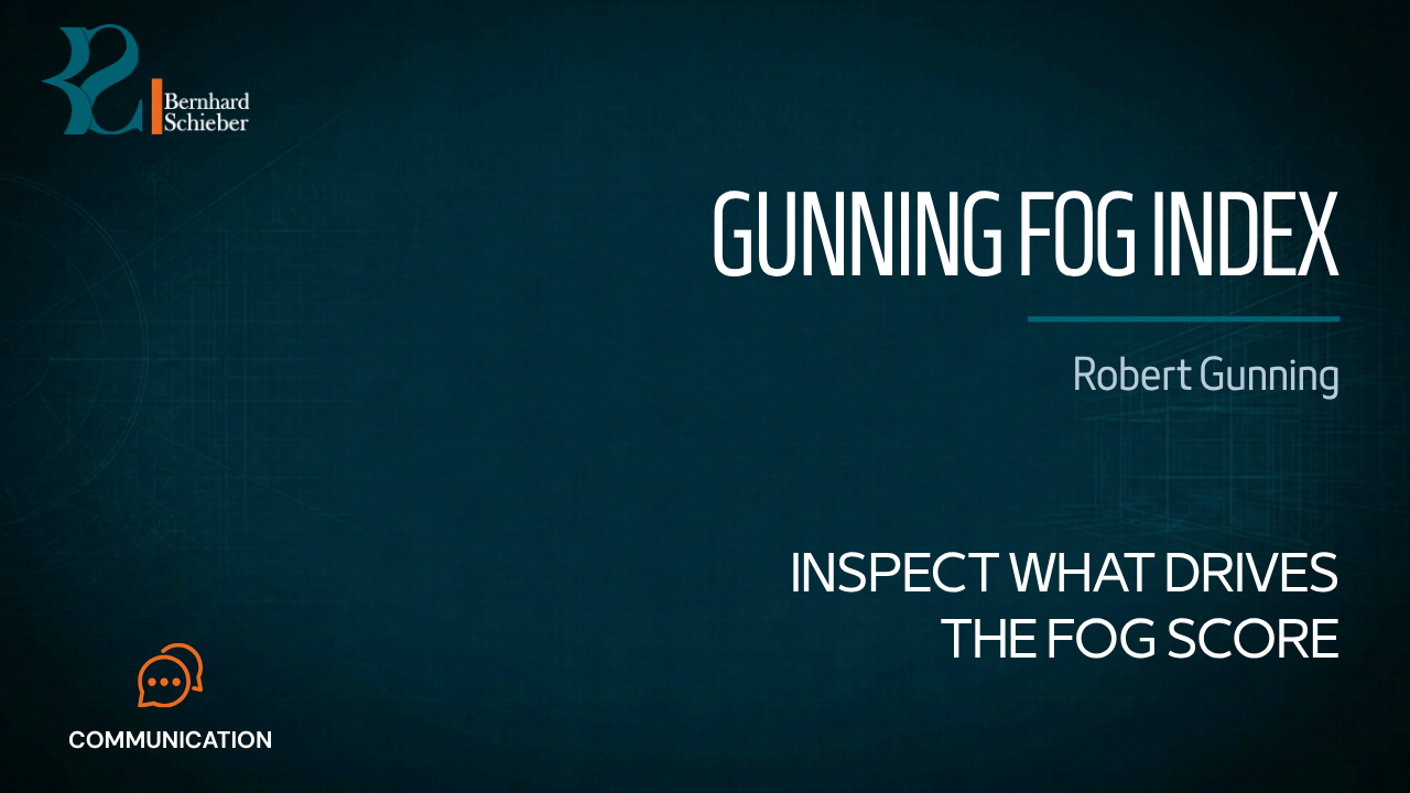 Gunning Fog Index — Inspect what drives the fog score. Executive Insight Brief 370 by Bernhard Schieber.
