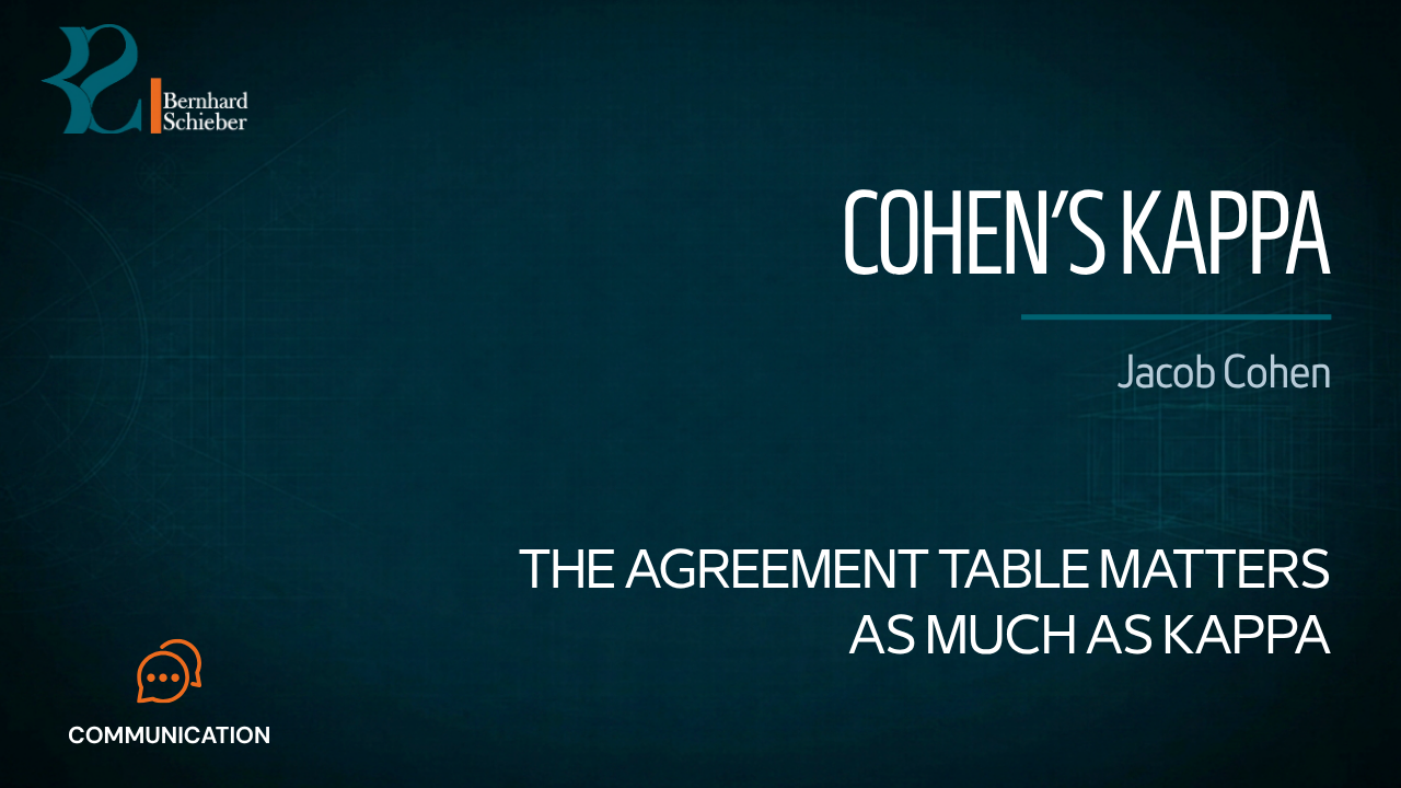 Cohen's Kappa — The agreement table matters as much as kappa. Executive Insight Brief 400 by Bernhard Schieber.