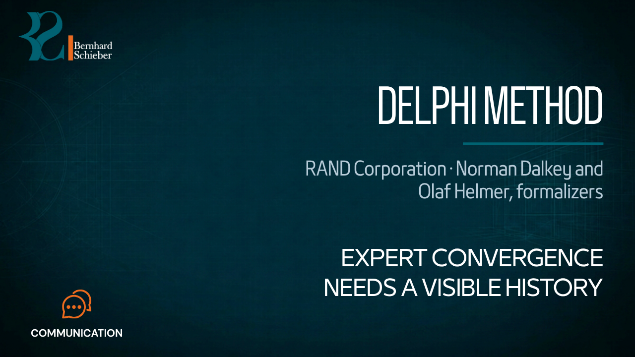 Delphi Method — Expert convergence needs a visible history. Executive Insight Brief 183 by Bernhard Schieber.