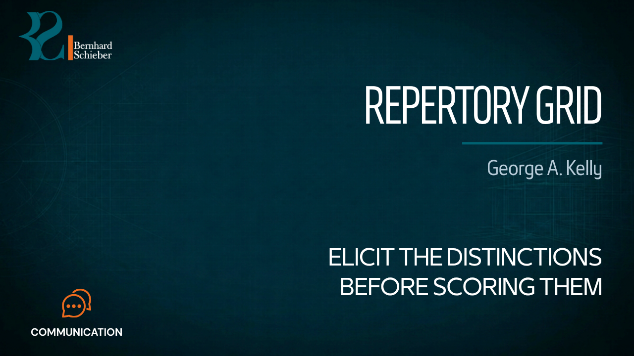Repertory Grid — Elicit the distinctions before scoring them. Executive Insight Brief 210 by Bernhard Schieber.