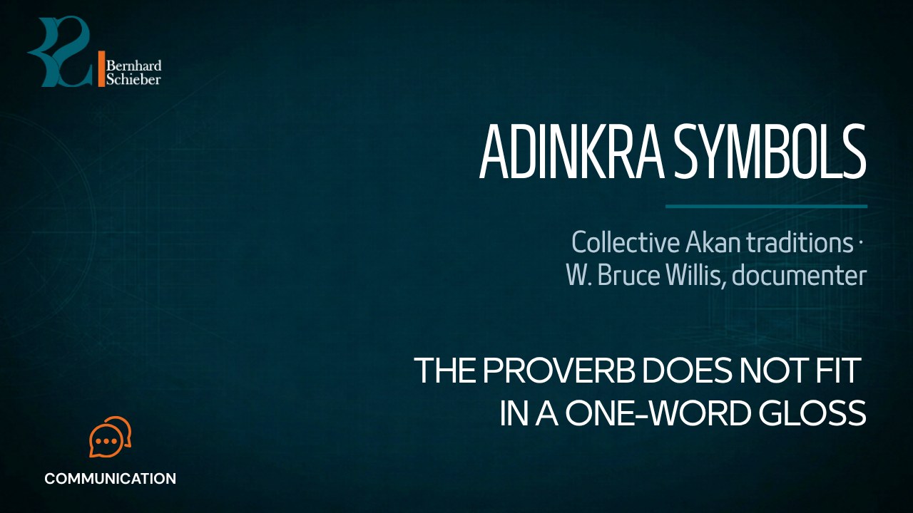 Adinkra — The proverb does not fit in a one-word gloss. Executive Insight Brief 425 by Bernhard Schieber.