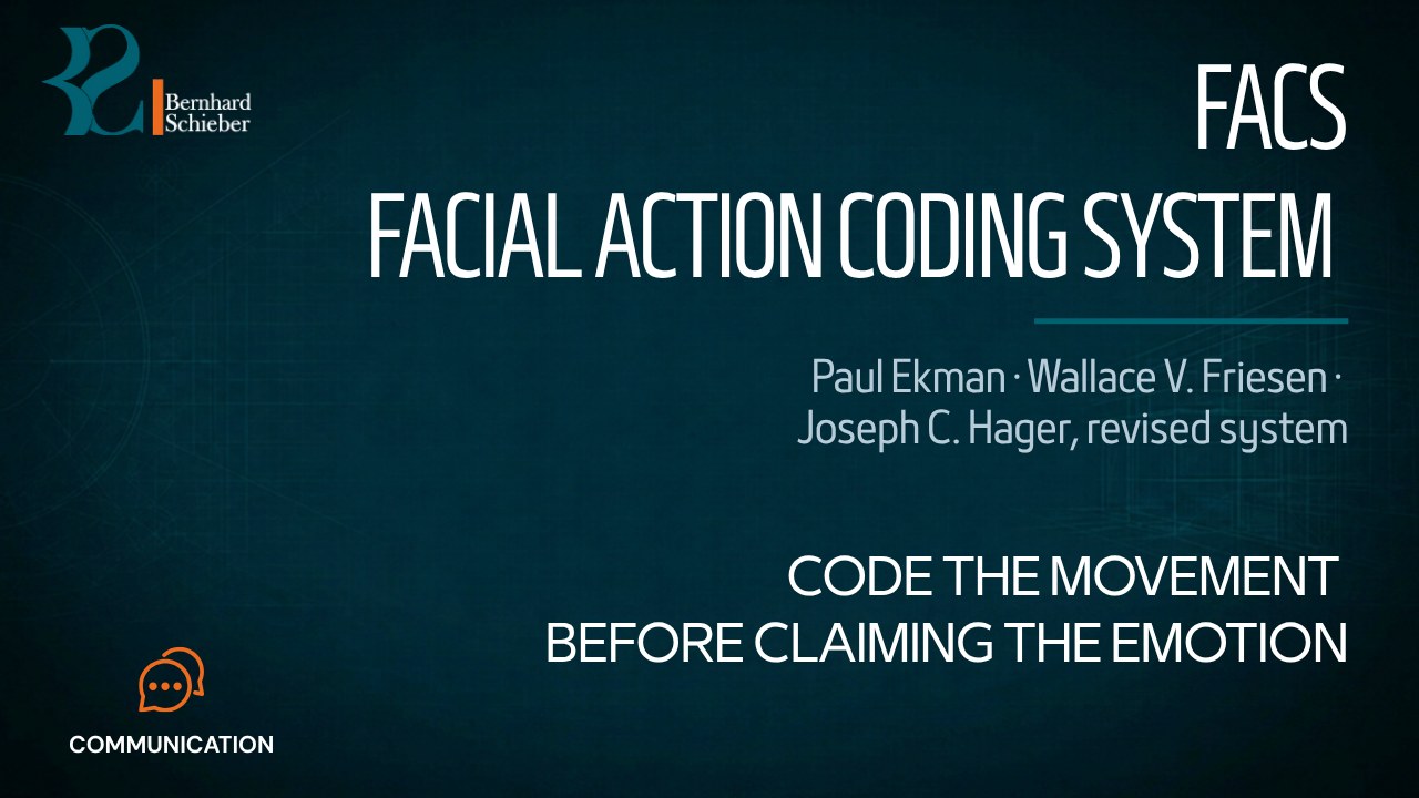 Facial Action Coding System — Code the movement before claiming the emotion. Executive Insight Brief 506 by Bernhard Schieber.
