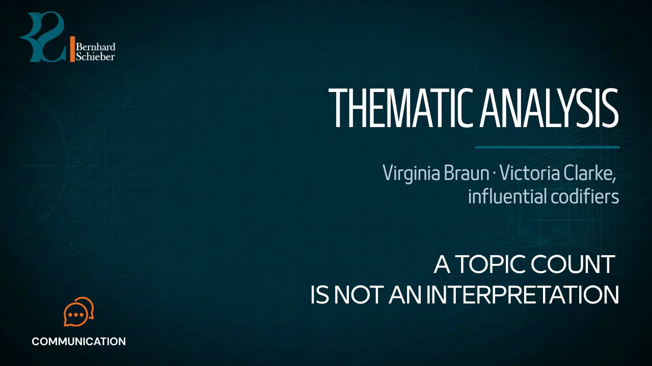 Reflexive Thematic Analysis — A topic count is not an interpretation. Executive Insight Brief 509 by Bernhard Schieber.