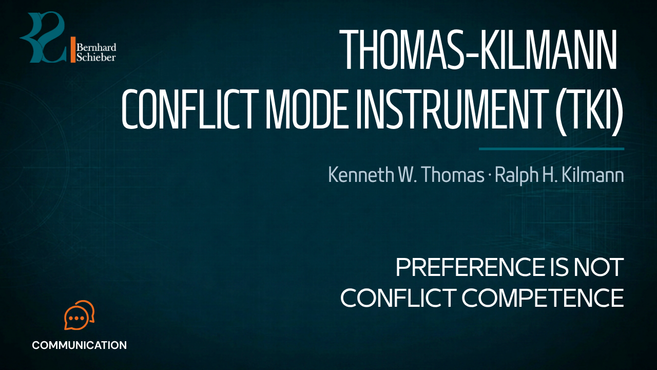 Thomas-Kilmann Conflict Mode Instrument (TKI) — Preference is not conflict competence. Executive Insight Brief 292 by Bernhard Schieber.