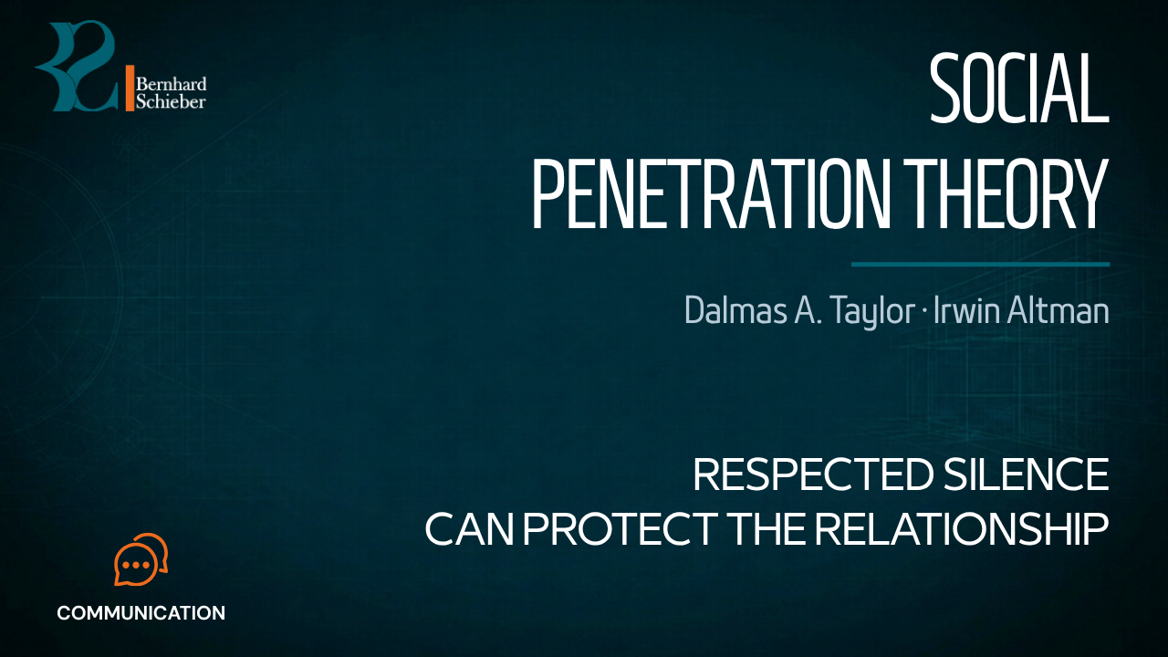 Social Penetration Theory — Respected silence can protect the relationship. Executive Insight Brief 435 by Bernhard Schieber.