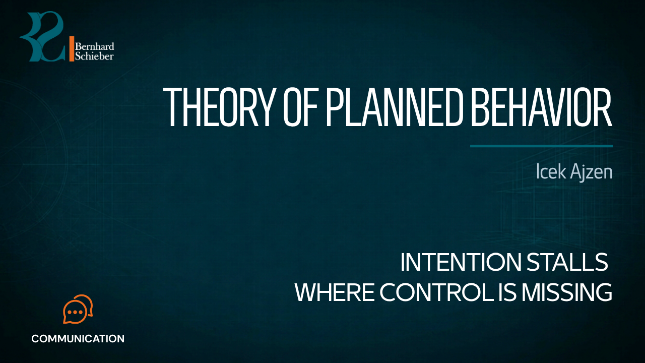 Theory of Planned Behavior — Intention stalls where control is missing. Executive Insight Brief 374 by Bernhard Schieber.