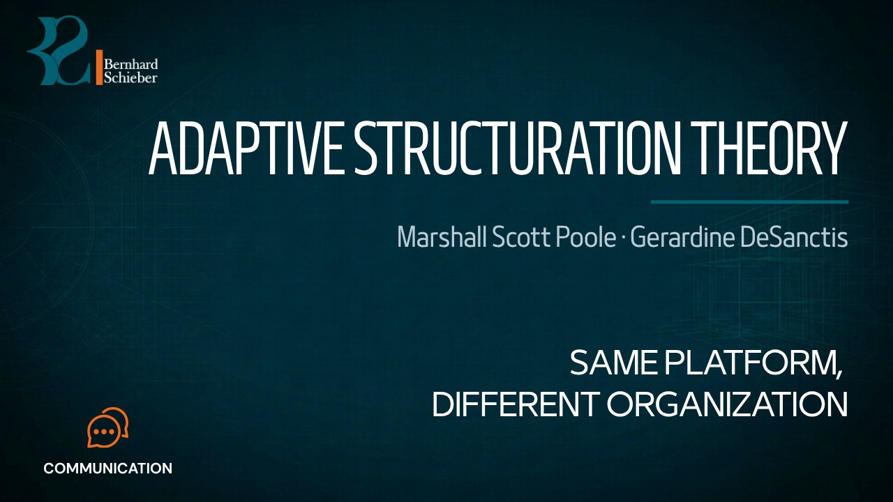 Adaptive Structuration Theory — Same platform, different organization. Executive Insight Brief 432 by Bernhard Schieber.