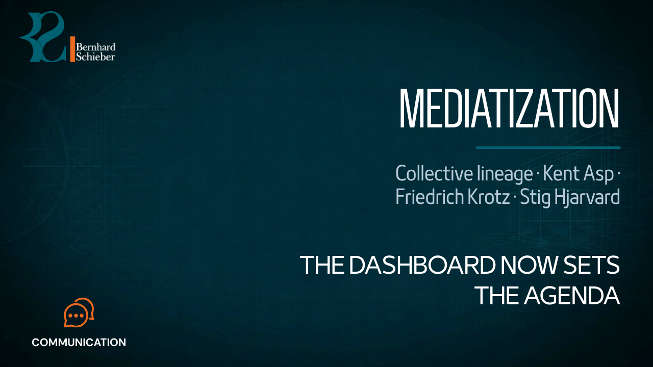 Mediatization — The dashboard now sets the agenda. Executive Insight Brief 175 by Bernhard Schieber.