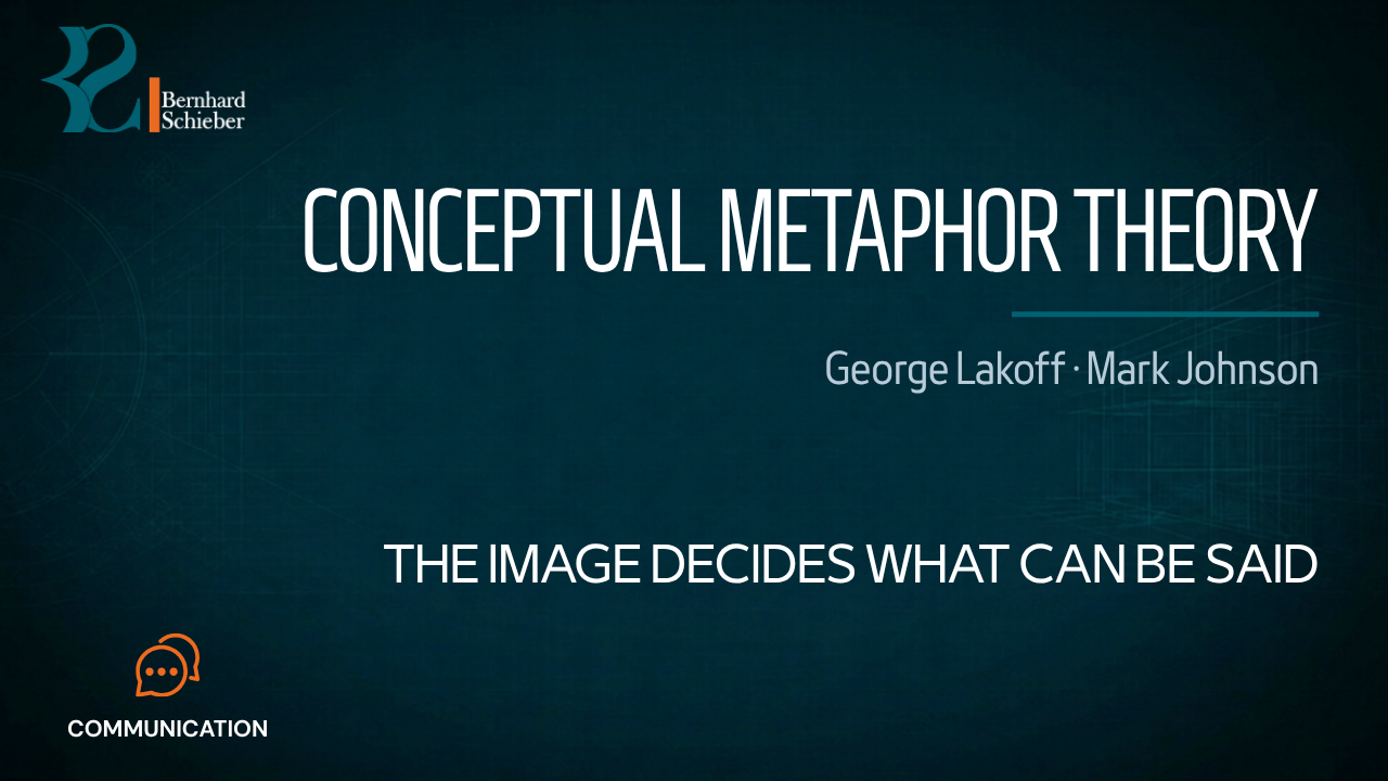 Conceptual Metaphor Theory — The image decides what can be said. Executive Insight Brief 237 by Bernhard Schieber.