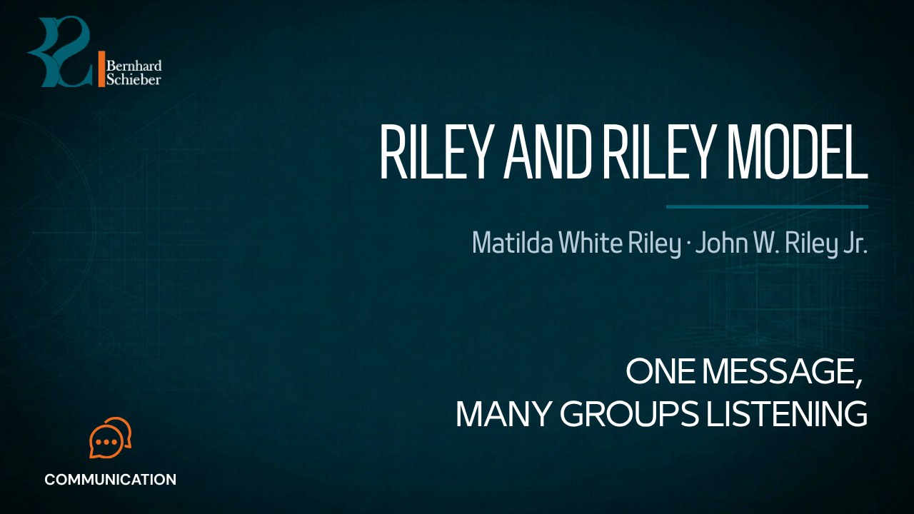 Riley and Riley Model — One message, many groups listening. Executive Insight Brief 469 by Bernhard Schieber.