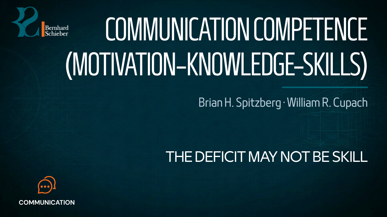 Communication Competence (Motivation–Knowledge–Skills) — The deficit may not be skill. Executive Insight Brief 180 by Bernhard Schieber.