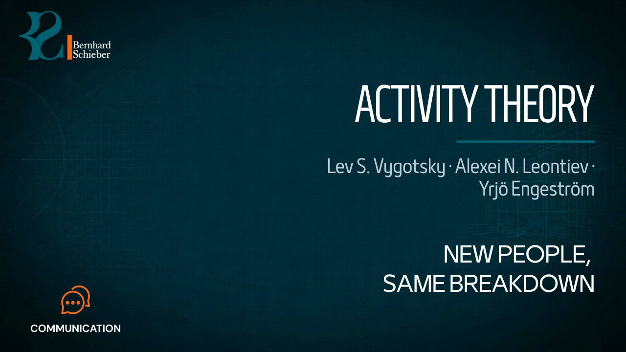 Activity Theory — New people, same breakdown. Executive Insight Brief 261 by Bernhard Schieber.