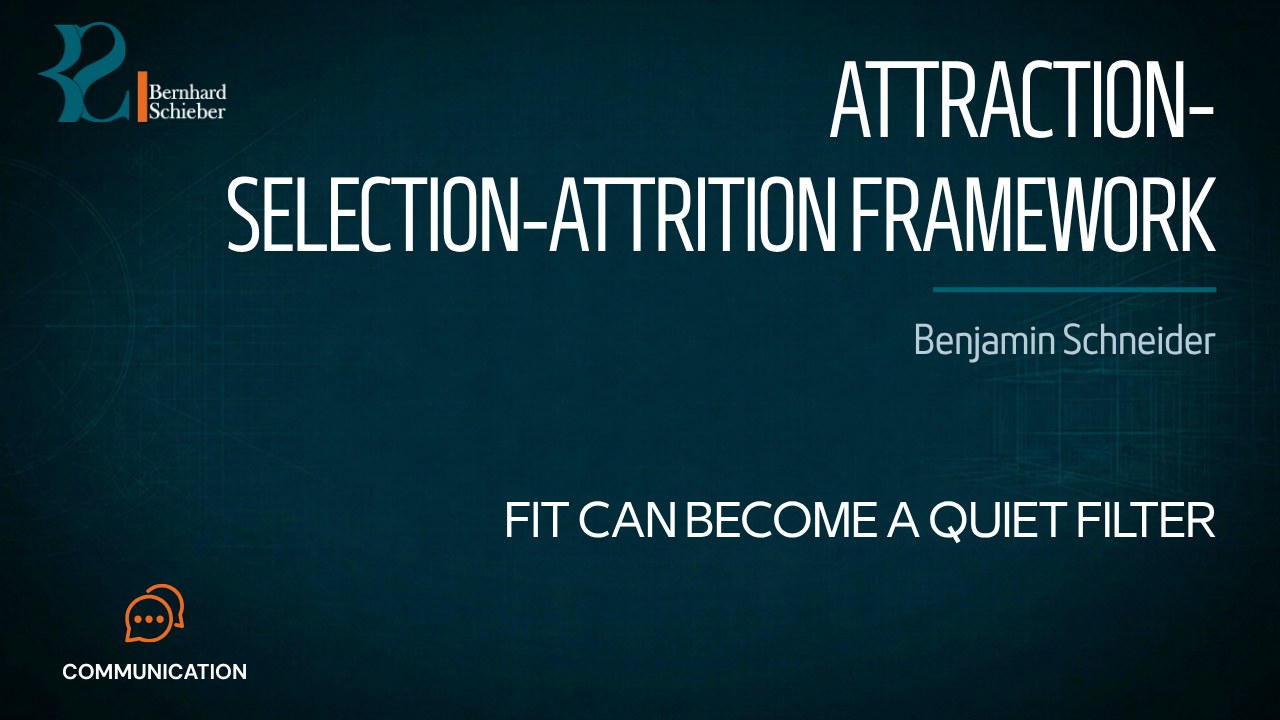 Attraction-Selection-Attrition Framework — Fit can become a quiet filter. Executive Insight Brief 489 by Bernhard Schieber.