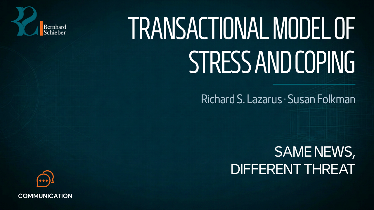 Transactional Model of Stress and Coping — Same news, different threat. Executive Insight Brief 243 by Bernhard Schieber.