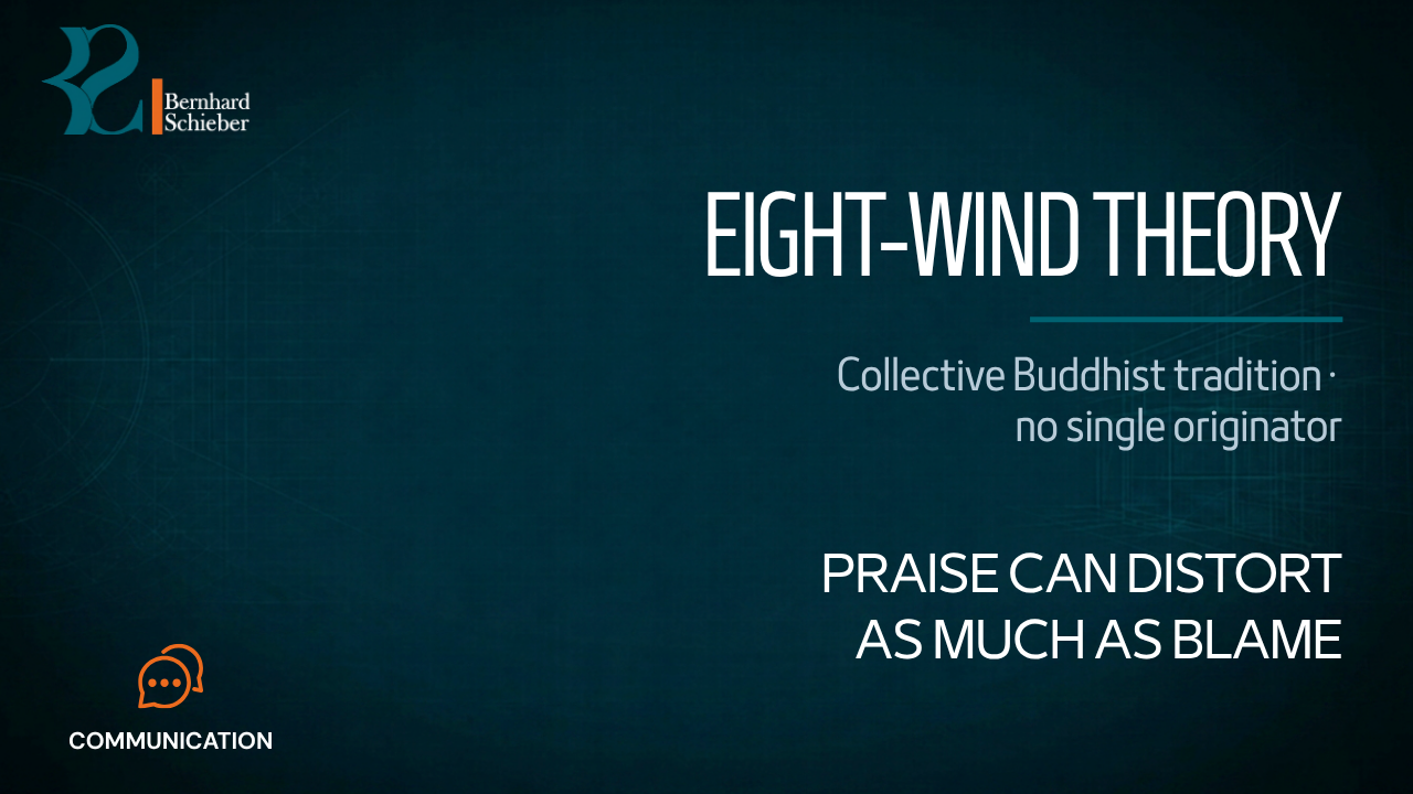 Eight-Wind Theory — Praise can distort as much as blame. Executive Insight Brief 360 by Bernhard Schieber.