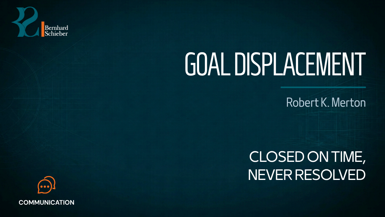 Goal Displacement — Closed on time, never resolved. Executive Insight Brief 506 by Bernhard Schieber.