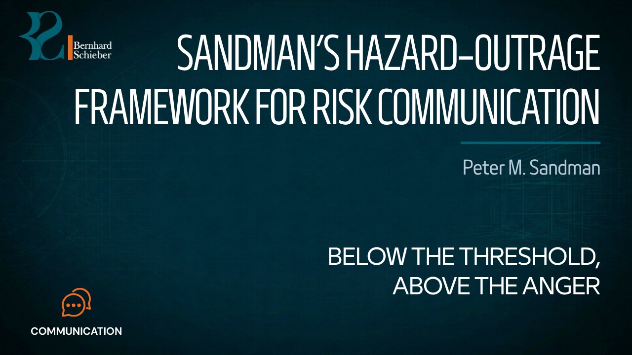 Sandman’s Hazard–Outrage Framework for Risk Communication — Below the threshold, above the anger. Executive Insight Brief 514 by Bernhard Schieber.