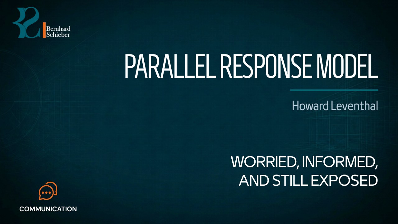 Parallel Response Model — Worried, informed, and still exposed. Executive Insight Brief 525 by Bernhard Schieber.