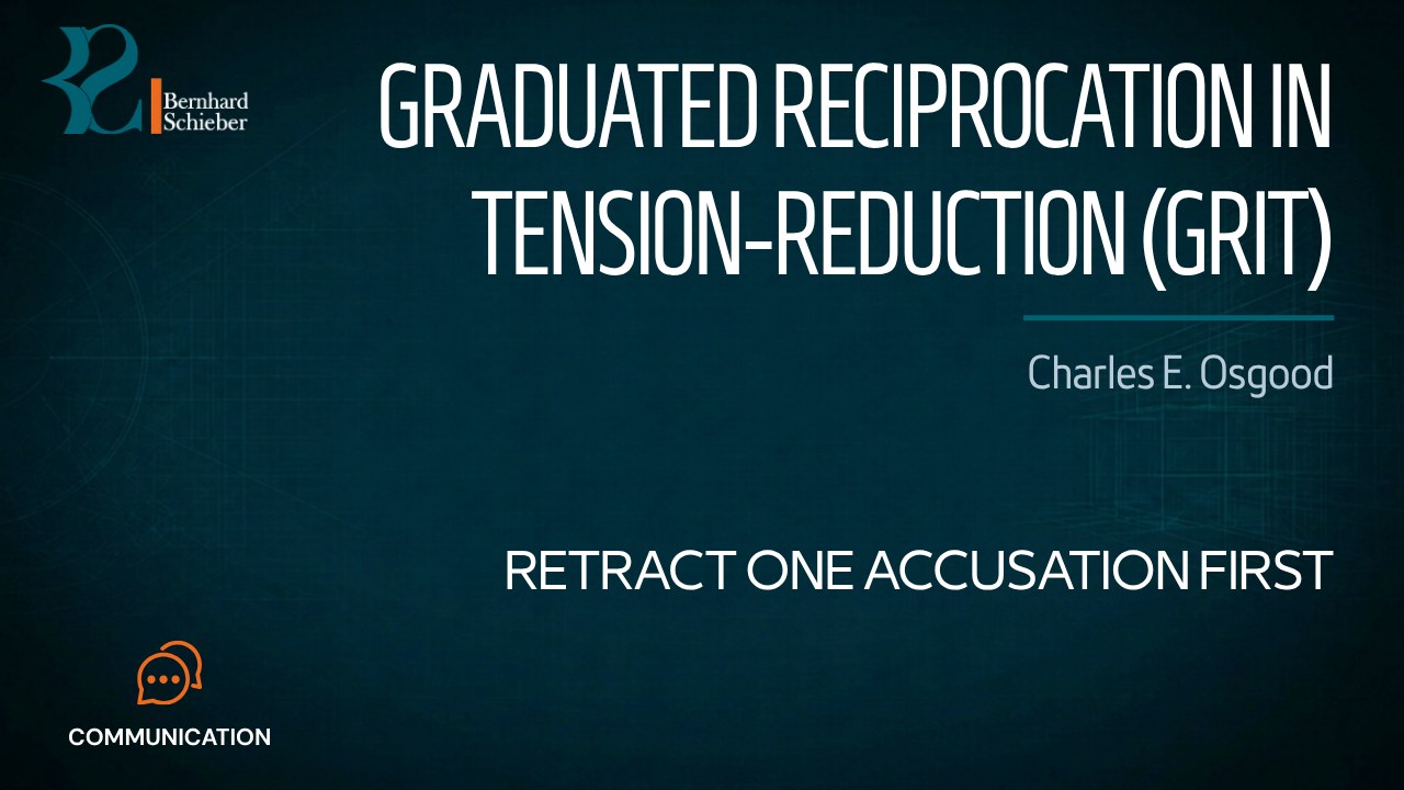 Graduated Reciprocation in Tension-Reduction (GRIT) — Retract one accusation first. Executive Insight Brief 538 by Bernhard Schieber.
