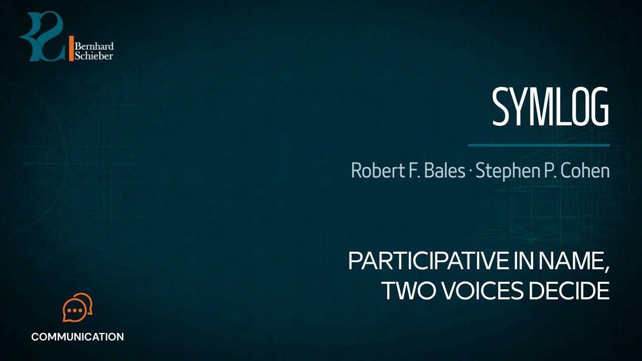 SYMLOG — Participative in name, two voices decide. Executive Insight Brief 549 by Bernhard Schieber.
