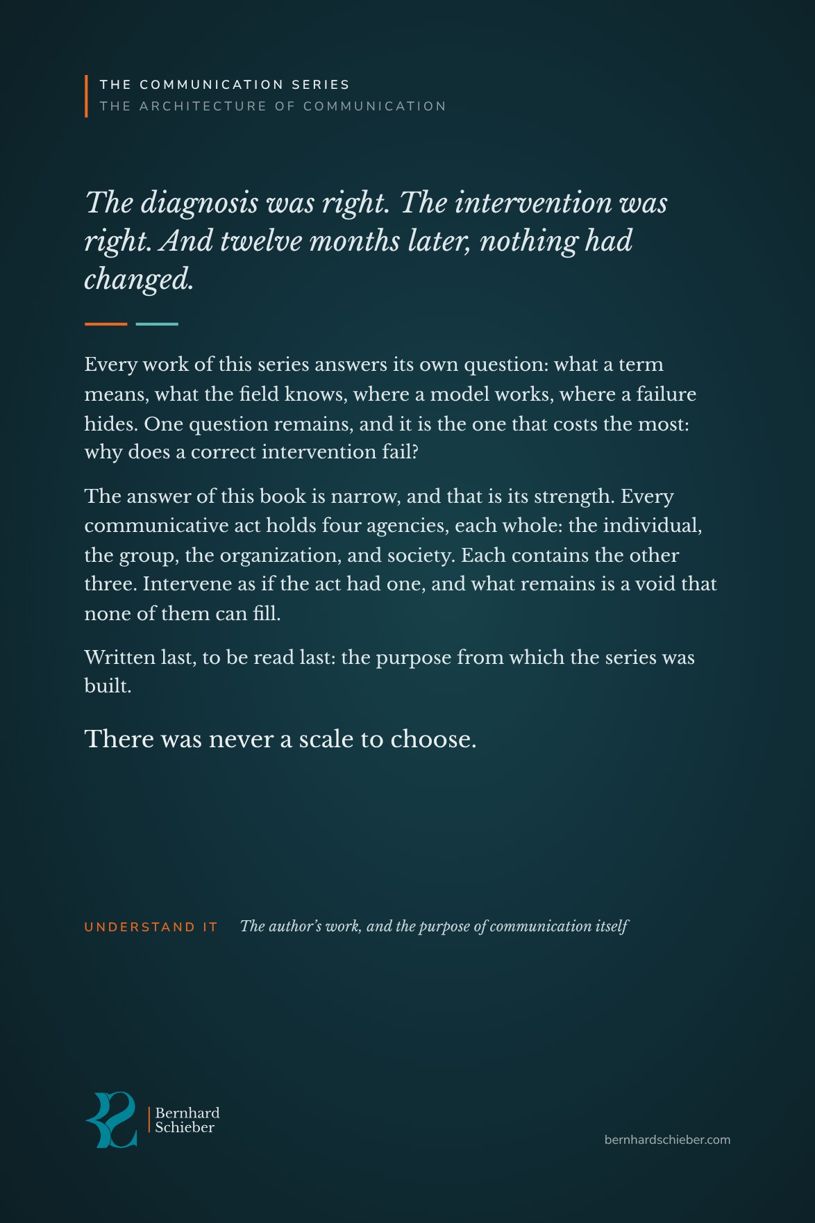 Back cover of The Architecture of Communication, with the book’s description and the line “Understand it.”