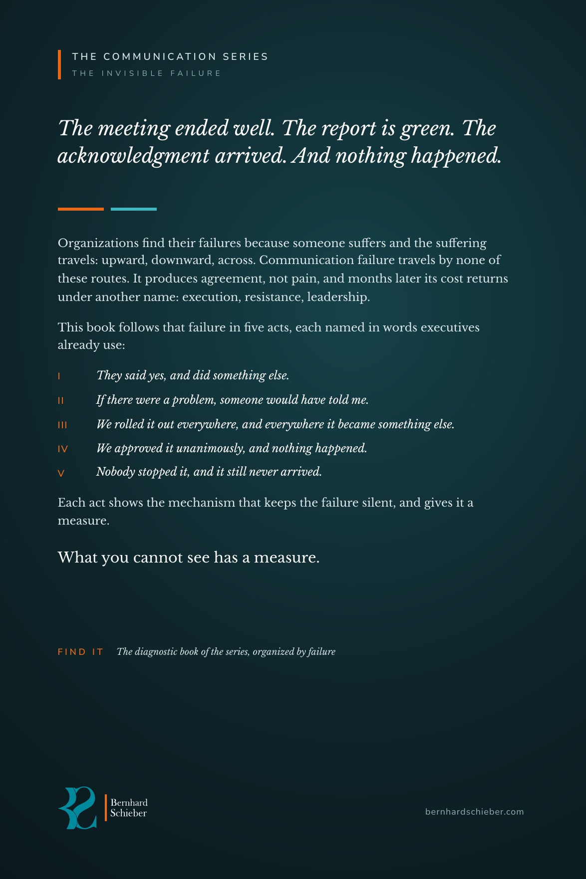 Back cover of The Invisible Failure, listing the five acts as five sentences executives already use.